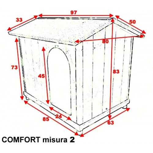 Cuccia Coibentata e riscaldata per cani